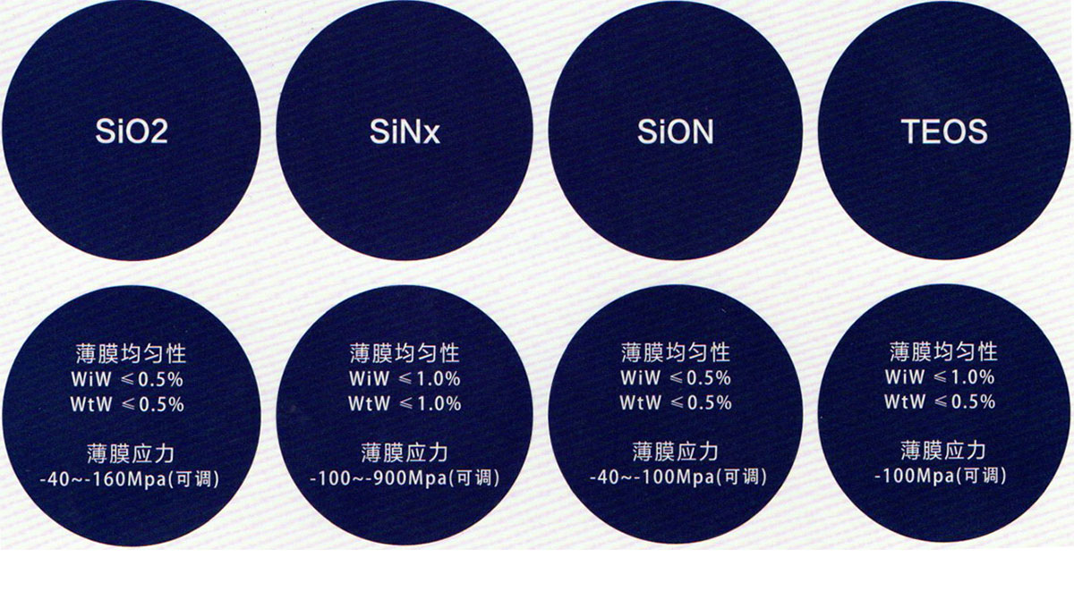 首页| PP电子游戏中国区官方网站
