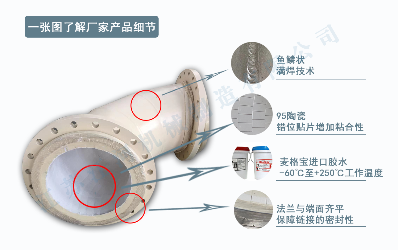 不锈钢内衬陶瓷耐磨弯头