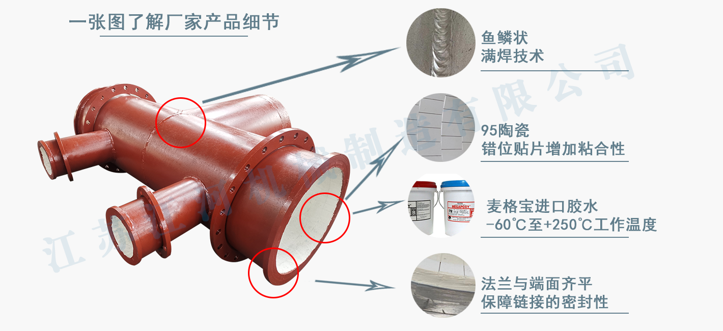 河南焦作陶瓷管